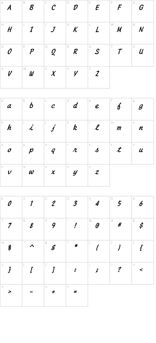 Manuscript BoldItalic character map