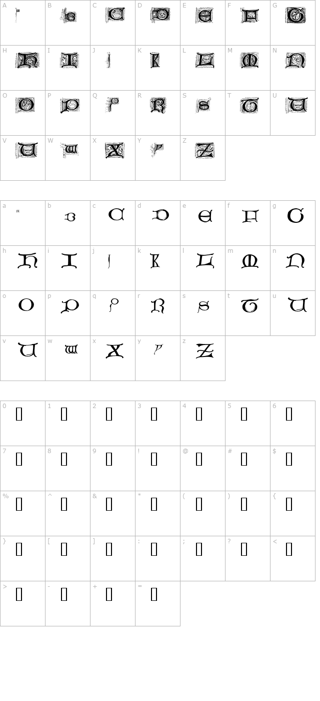 Manuscript Caps HPLHS character map