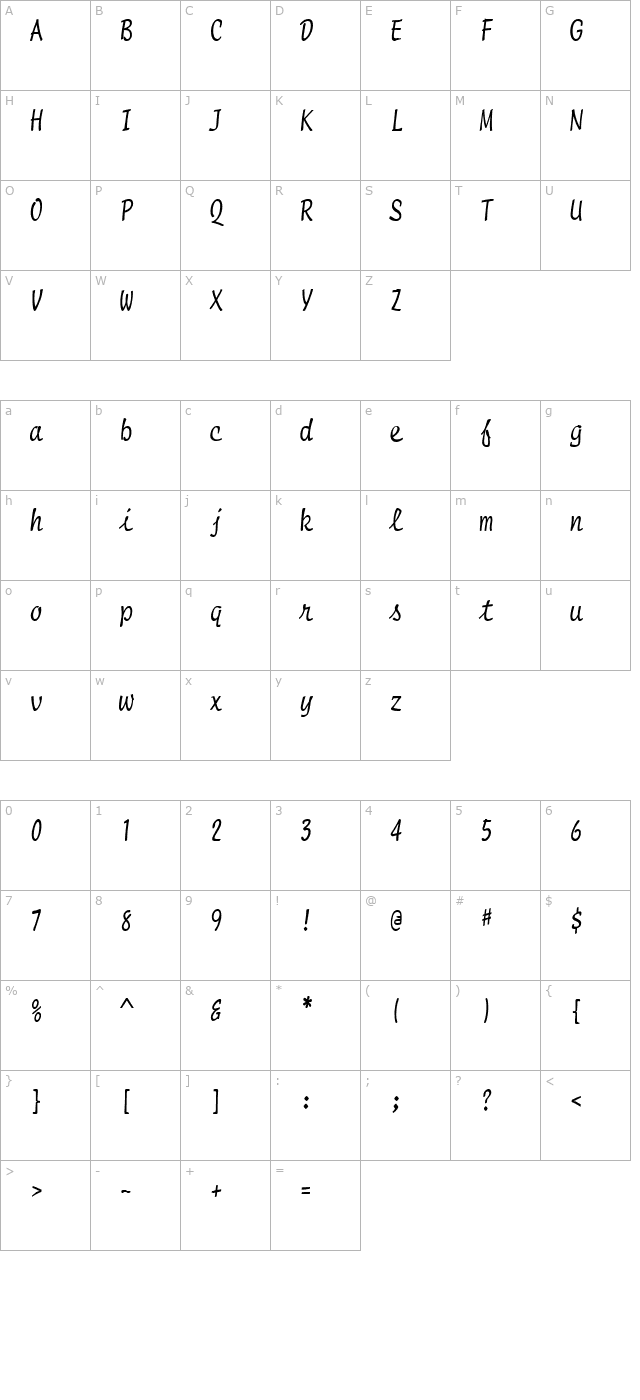 Manuscript-Condensed Normal character map