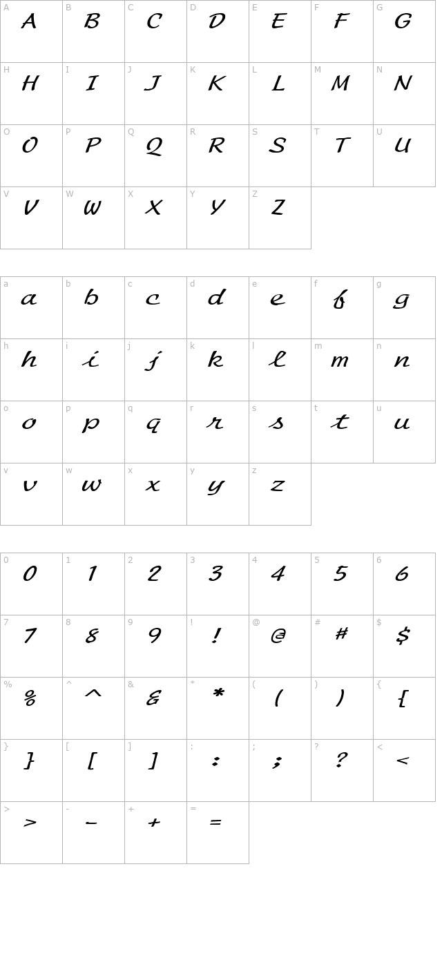 manuscript-extended-italic character map