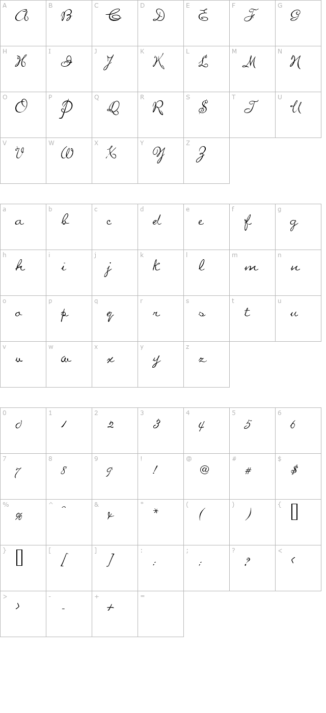 manuscript-normal character map