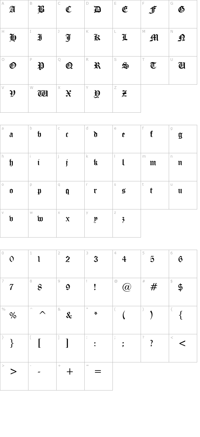 manuscript character map