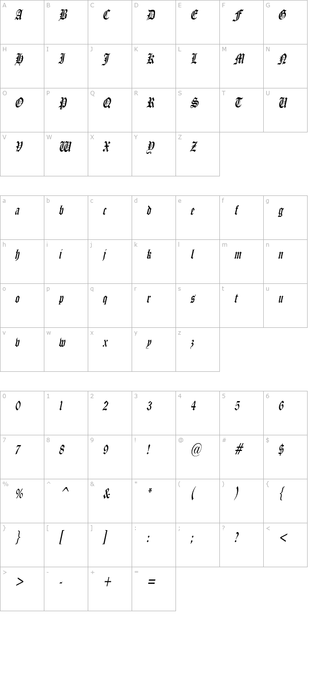 ManuscriptCondensed Italic character map