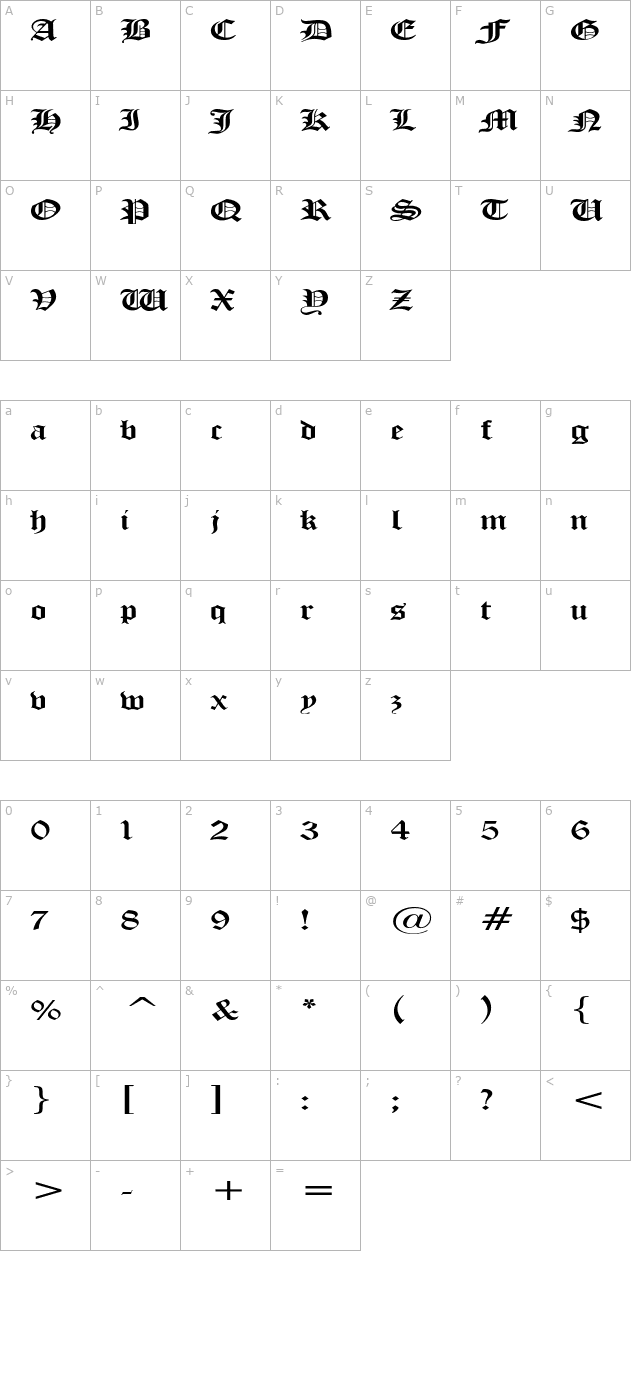 manuscriptextended character map