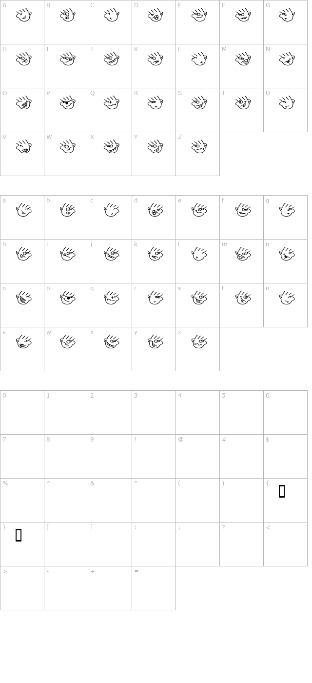 Many moods of Moe character map