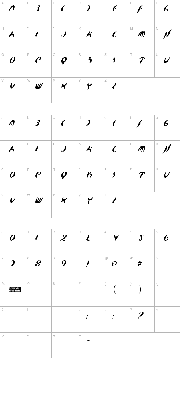 Map Of You character map