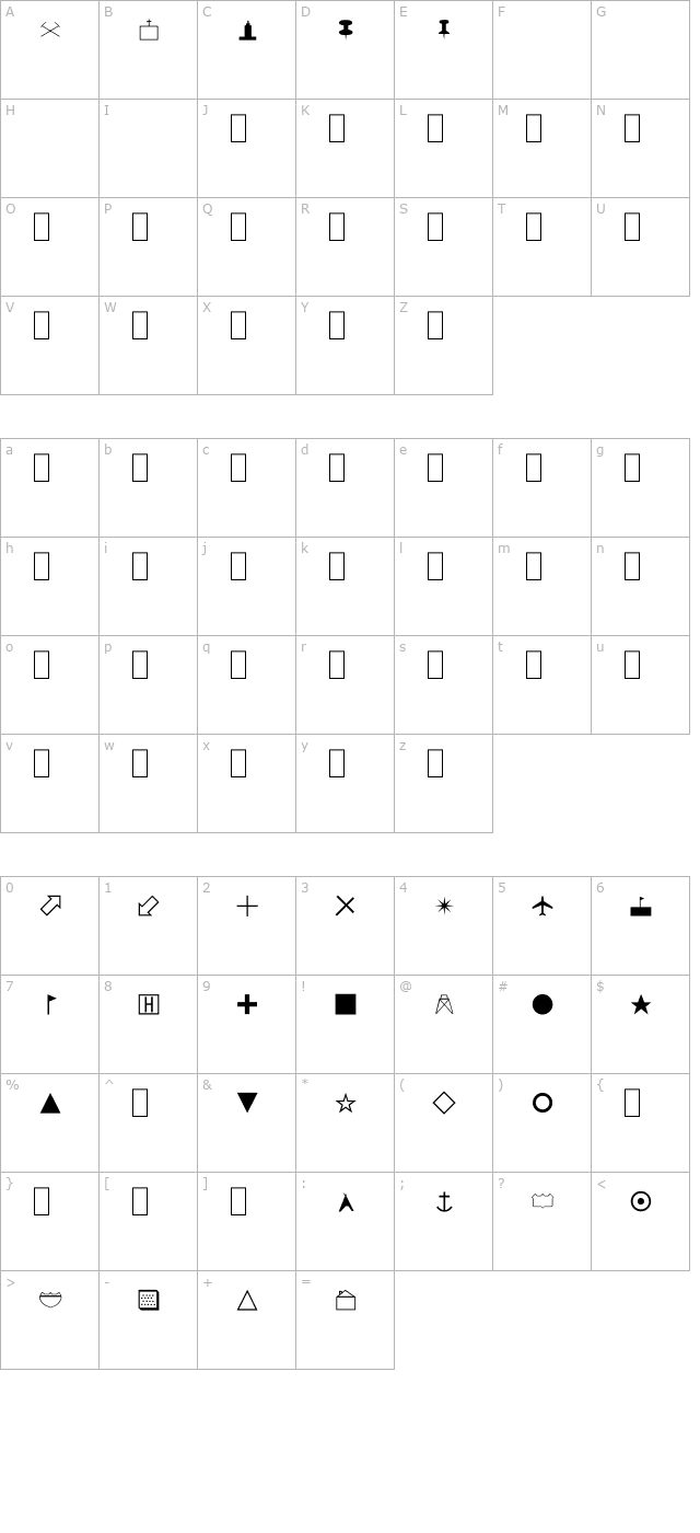 map-symbols character map