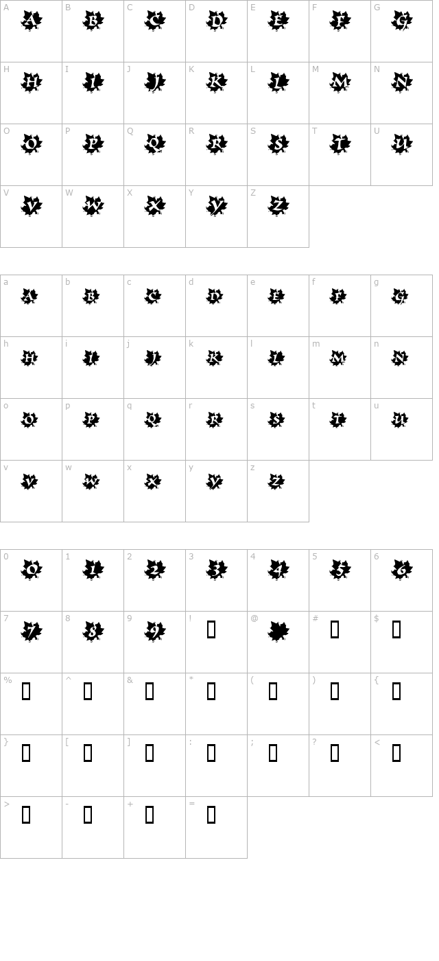 Maple Leaf Rag character map