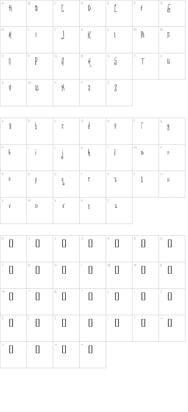 Maple Serum character map