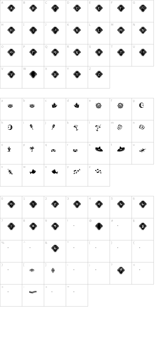 Maraca Extras character map