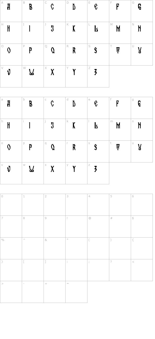 maran-orthodox-church character map