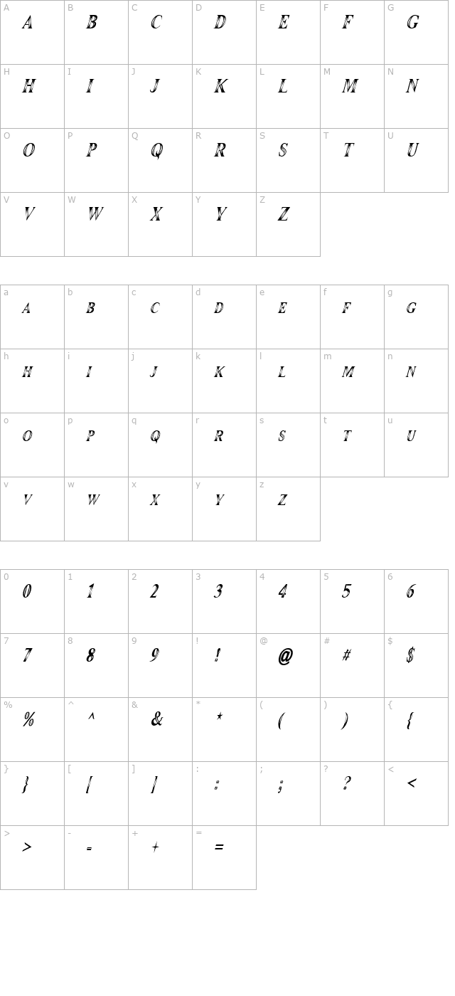 Maranallo High Italic character map