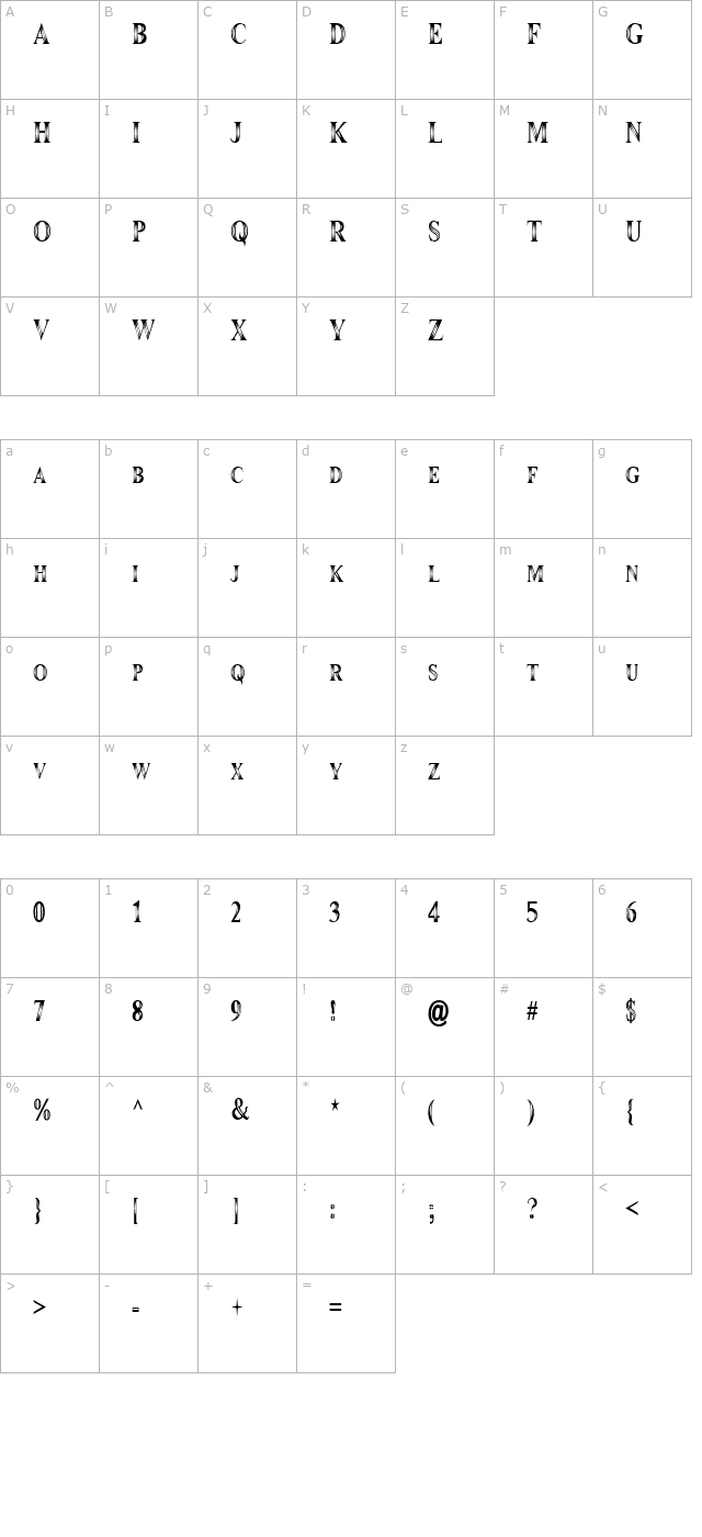 maranallo-high character map