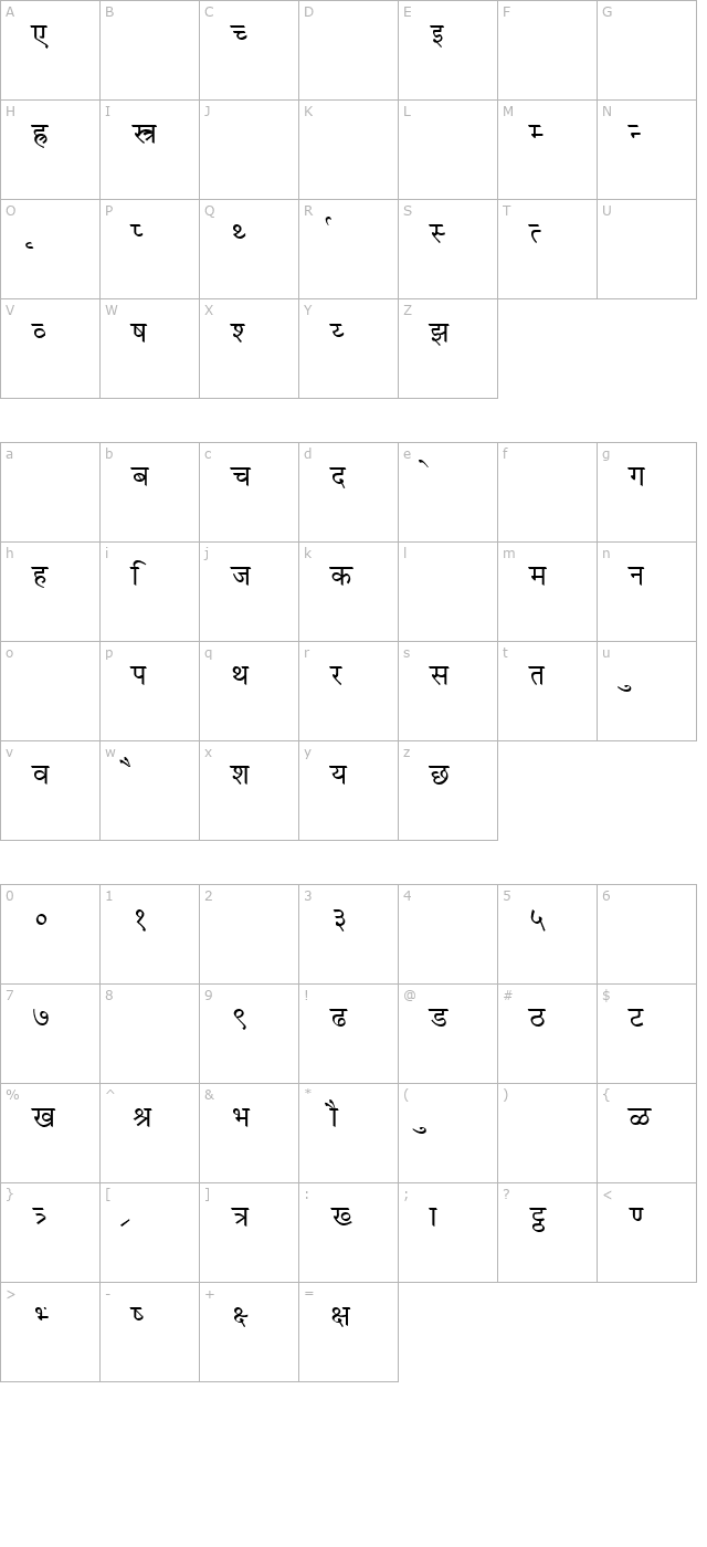 marathi-vijay-demo character map