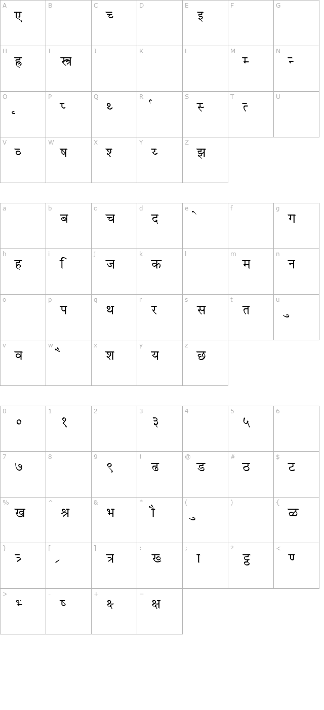 Marathi Vijay Demo character map