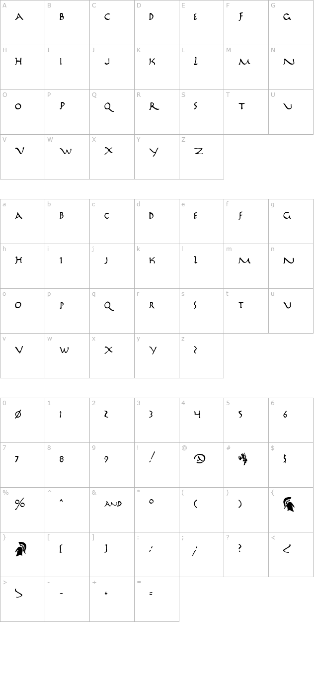 Marathon II character map