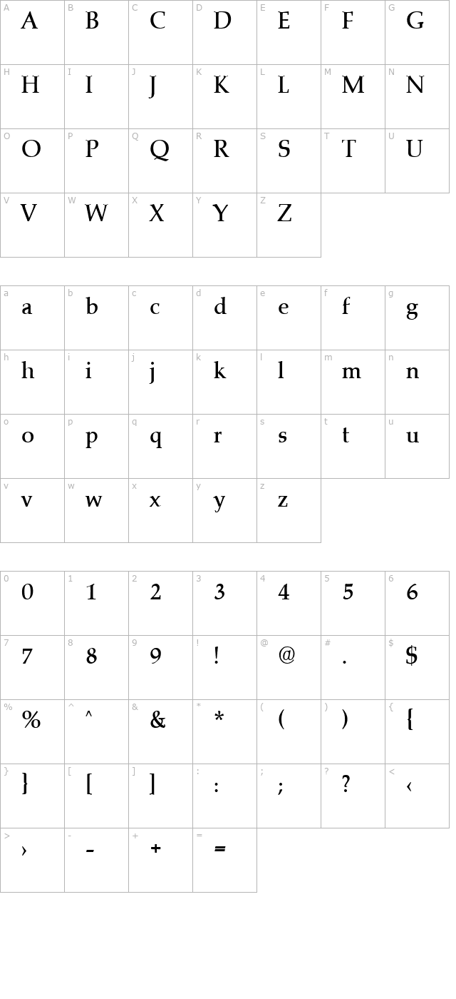 Marathon-Medium character map