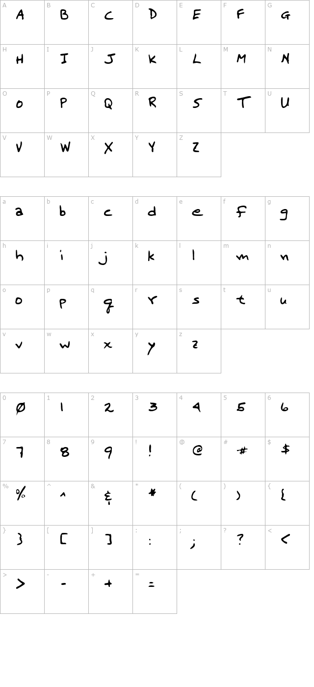 MarcelsHand Regular character map