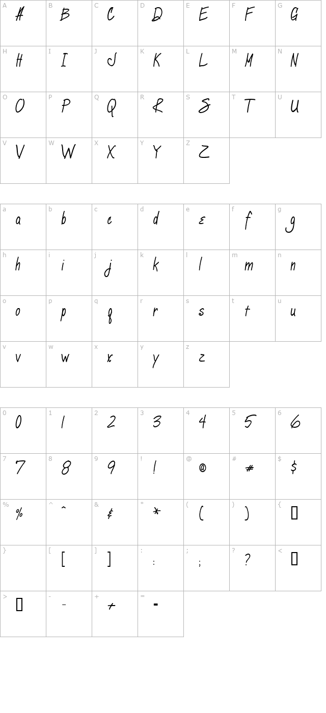 marcie-bold character map