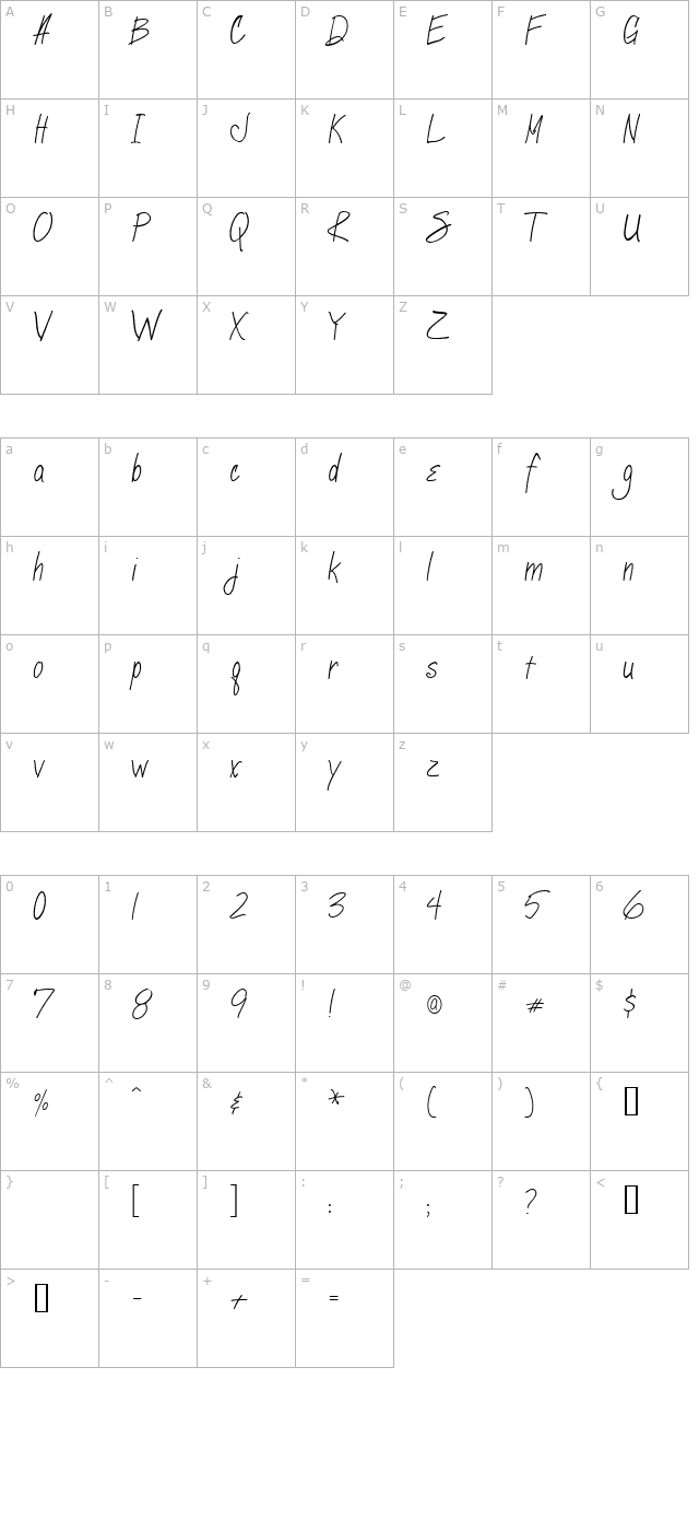 marcie character map