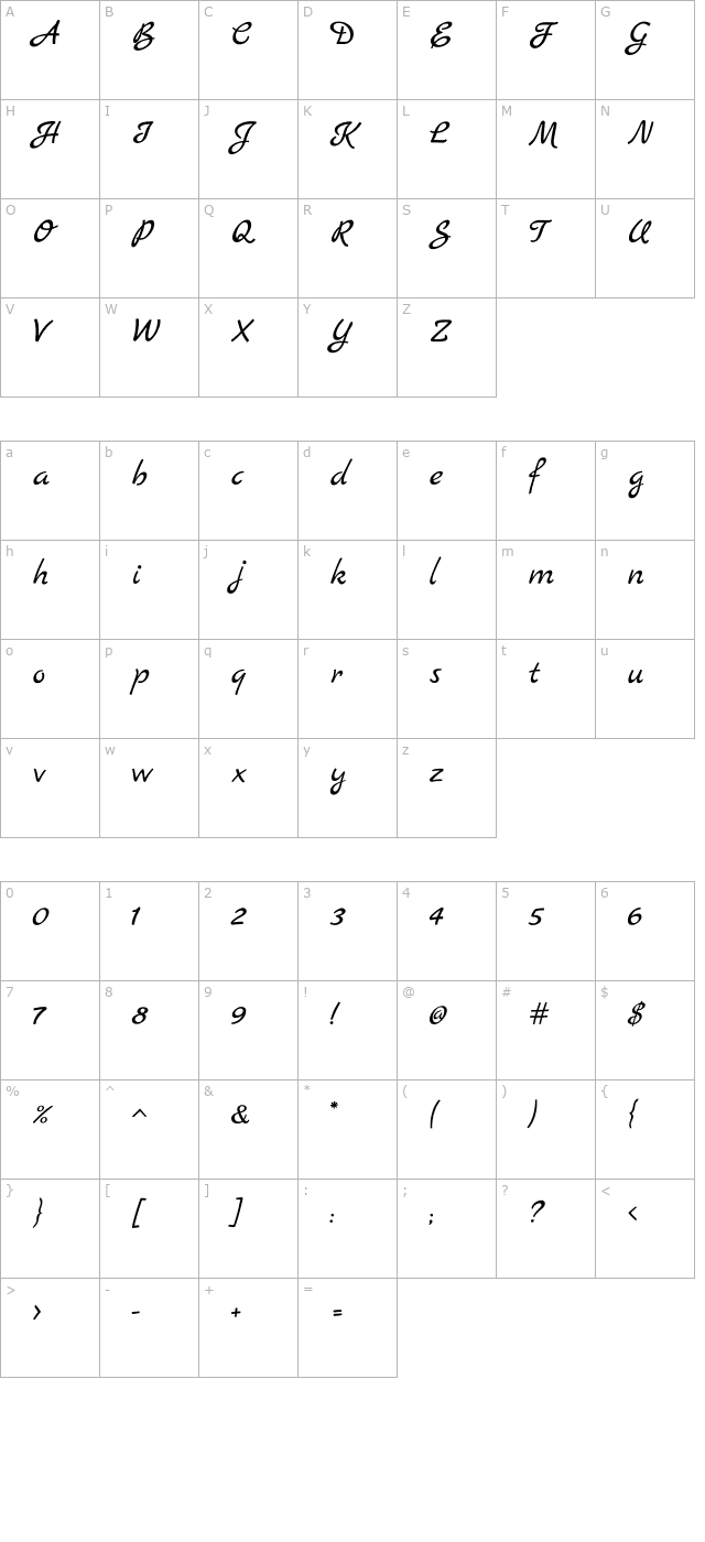 Marck Script character map