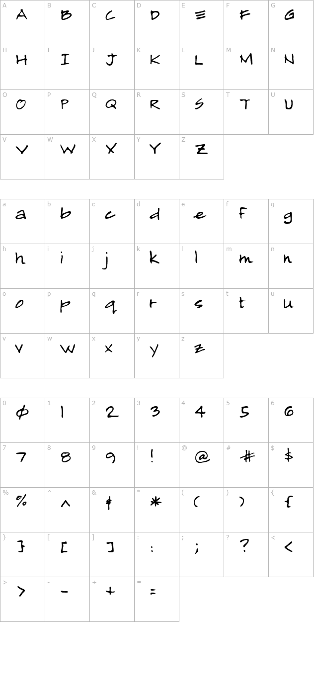 MarcosHand Regular character map