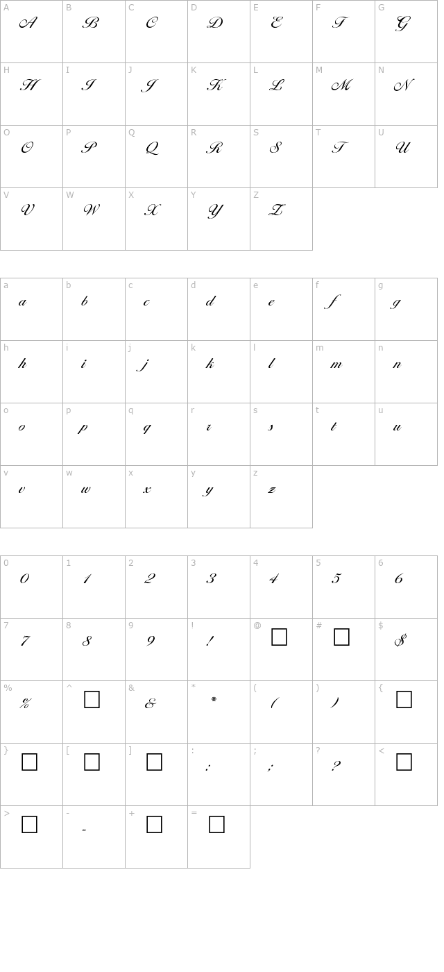 Margaret Regular character map