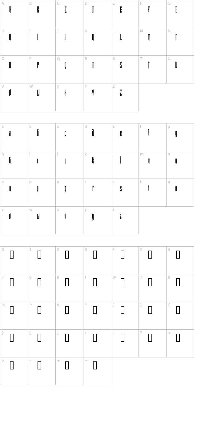 margogothic character map