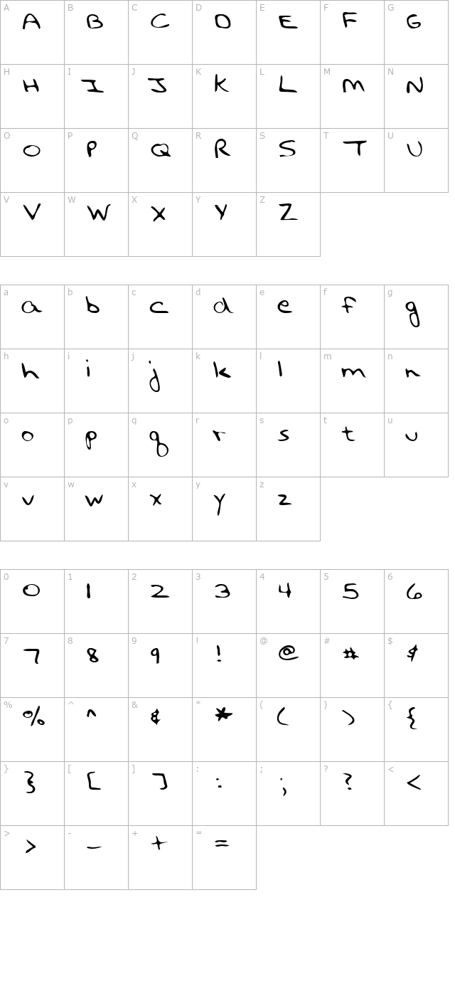 margoshand-regular character map