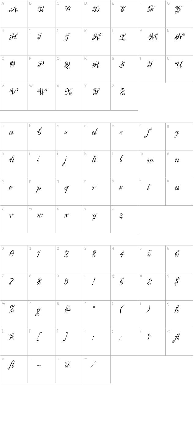 Marguerita LET Plain1.0 character map