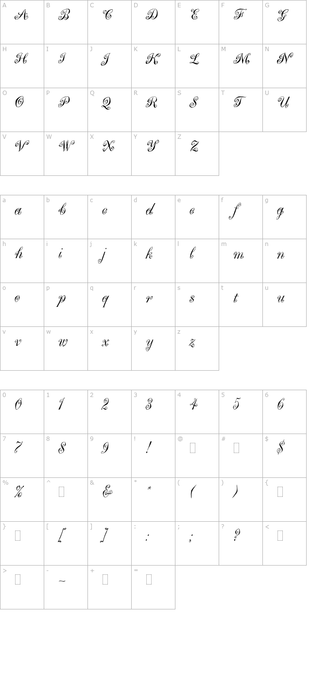 MargueritaPlain character map