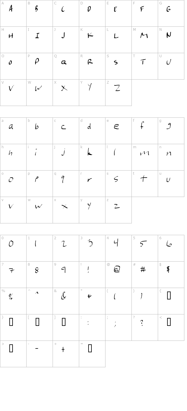 Marianfudge character map