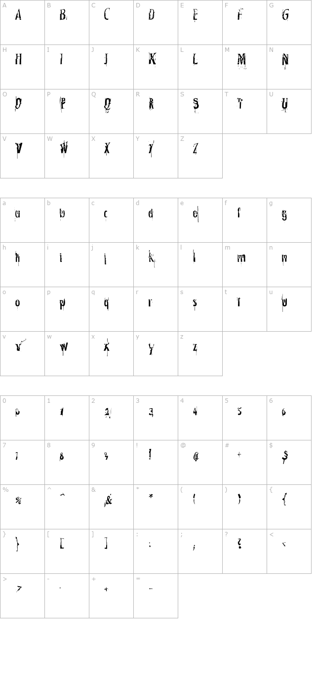 Marie Luise character map