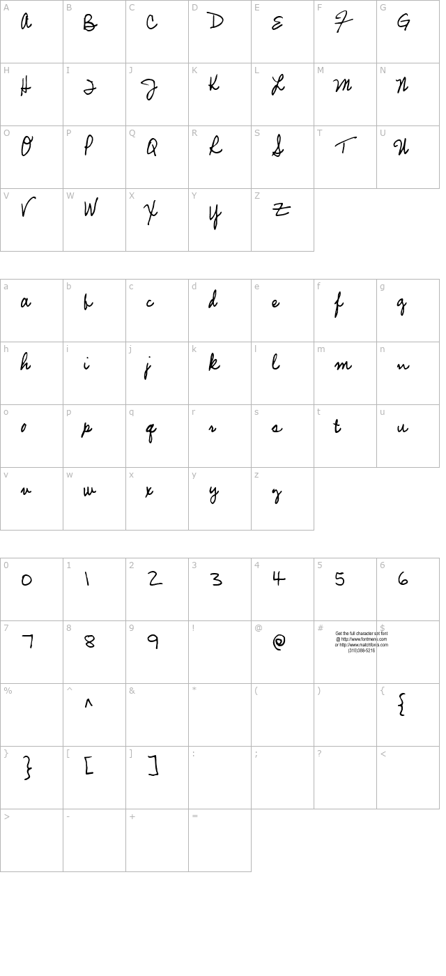 Mariette Tryout character map