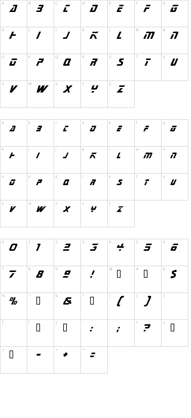 mariner character map