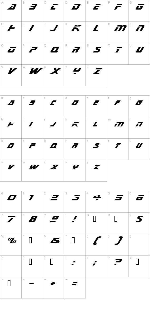 MarinerExtended character map