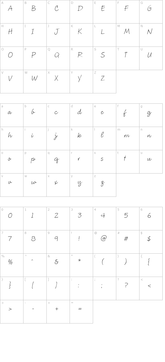 Marita Script - HMK character map