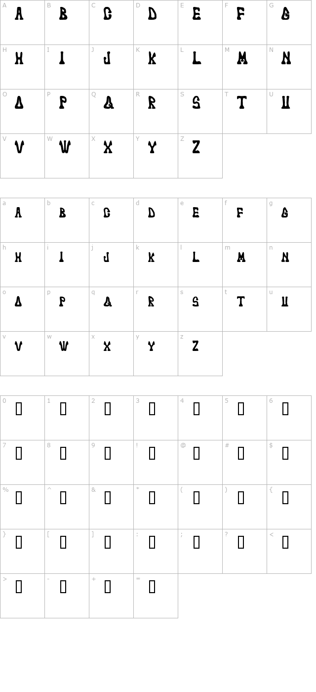 marked-fool character map