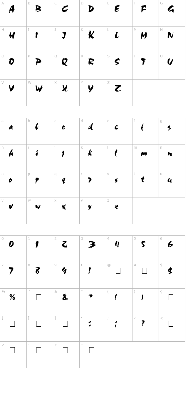 marker-board-display-ssi character map