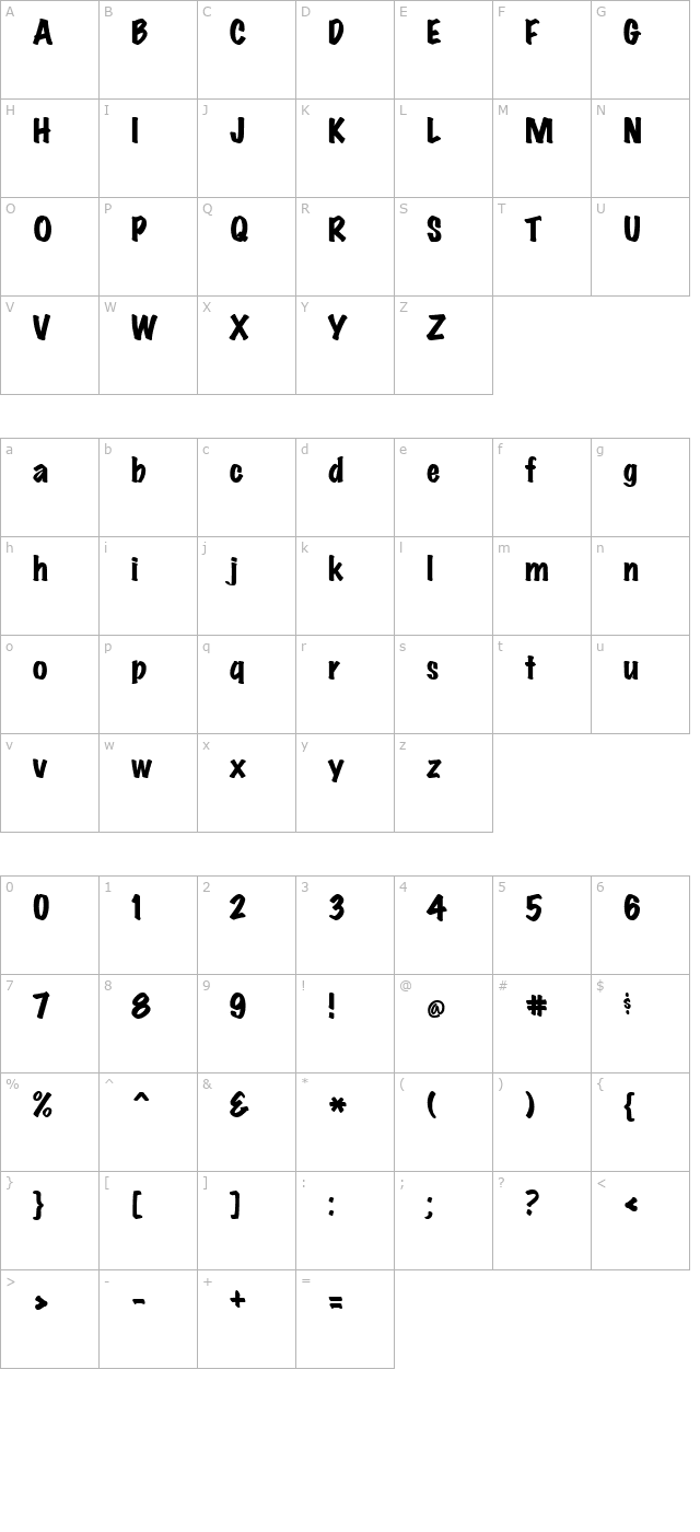 Marker Heavy character map