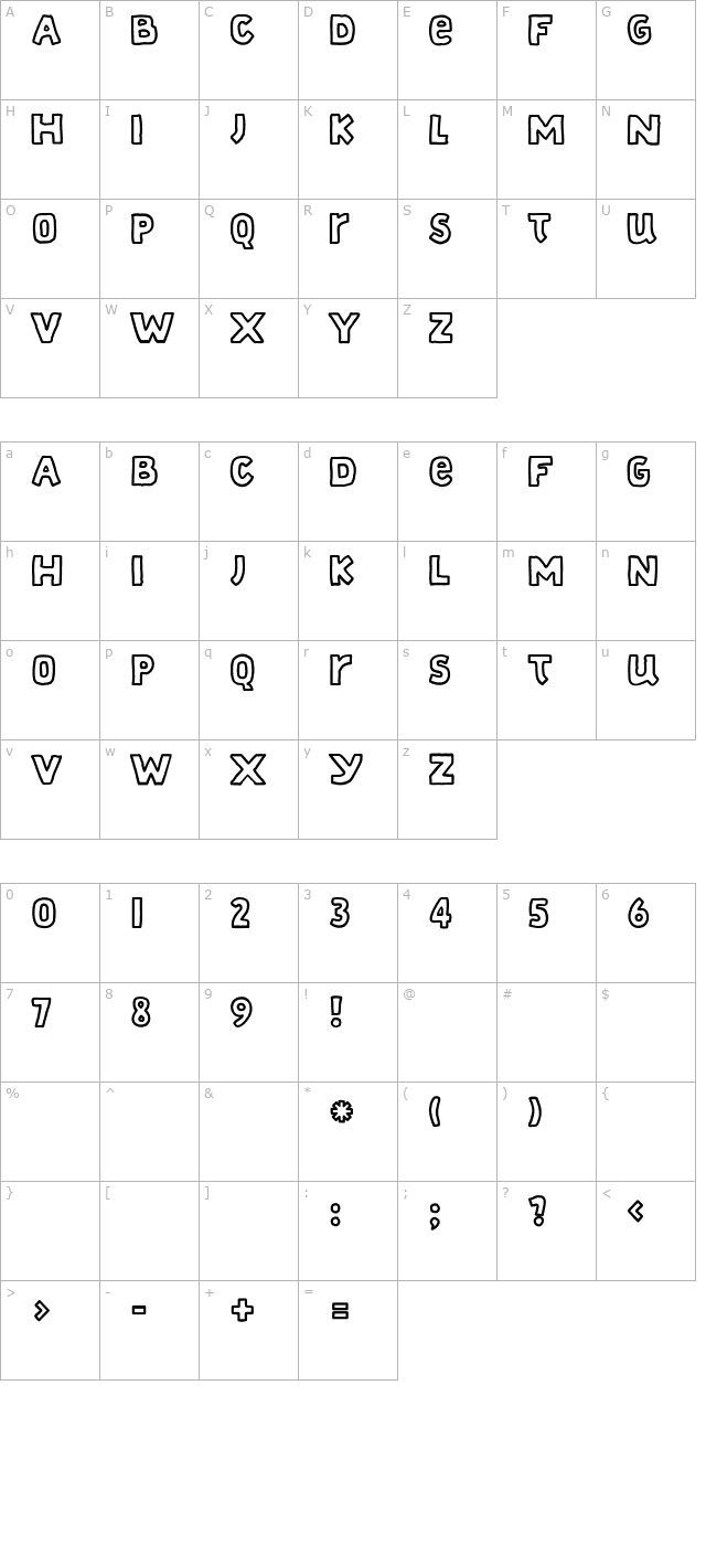 Marker-Outline character map