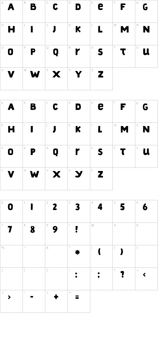 marker-plain character map