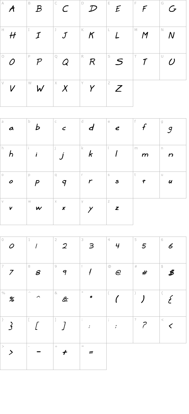 Marker SD Italic character map