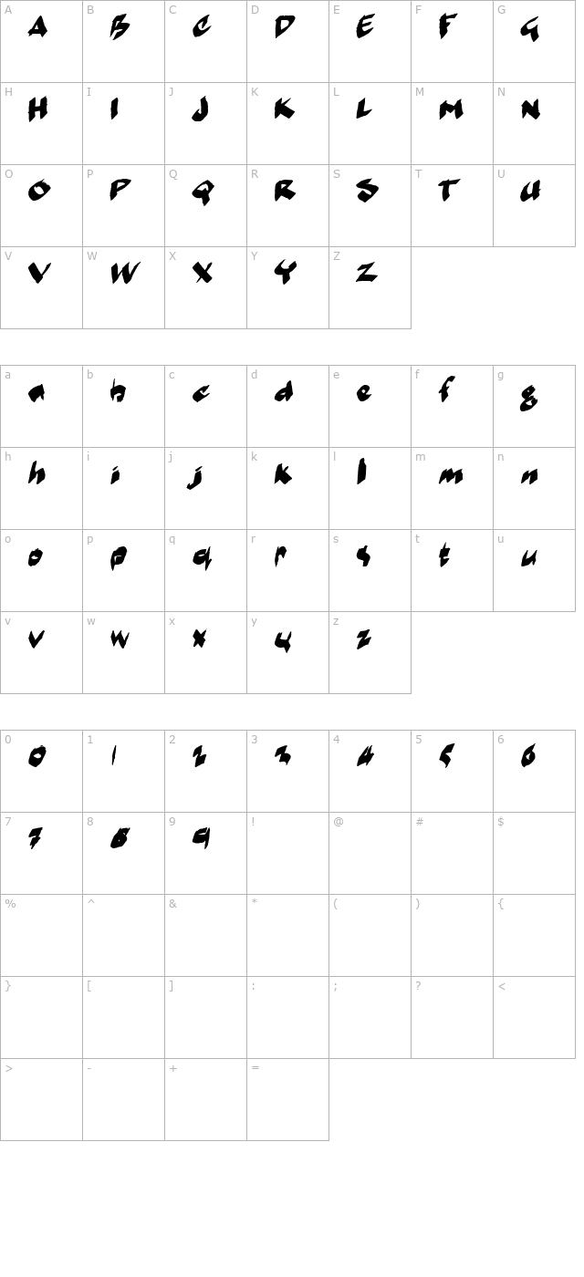 markerMoe II character map