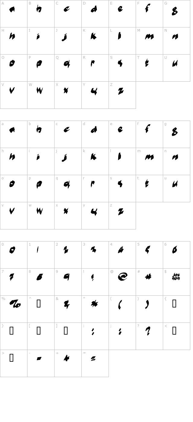 markerMoe character map