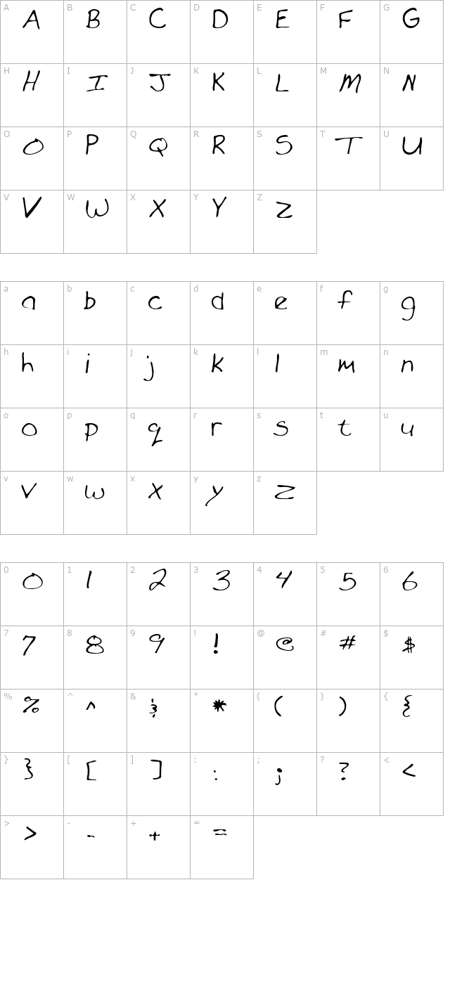 Marko Regular character map