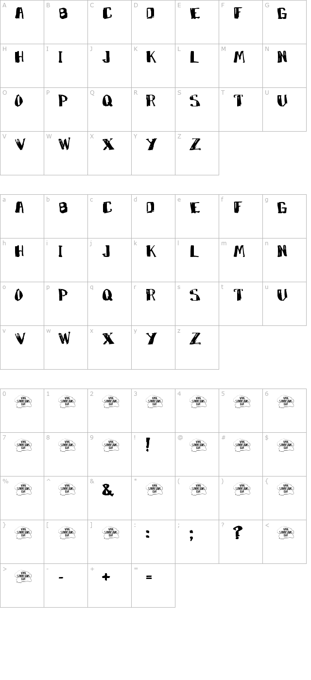 marko character map