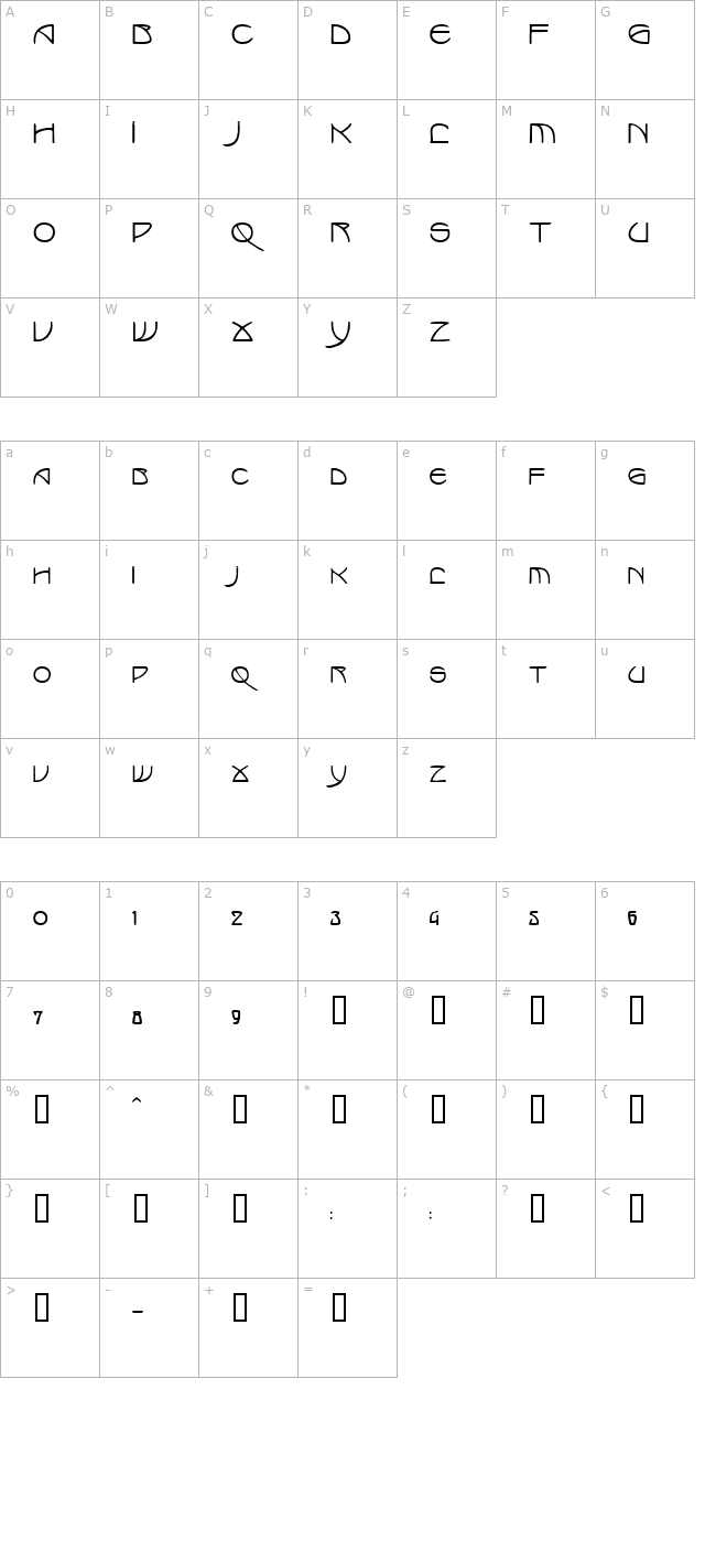 Marlowe Bold character map