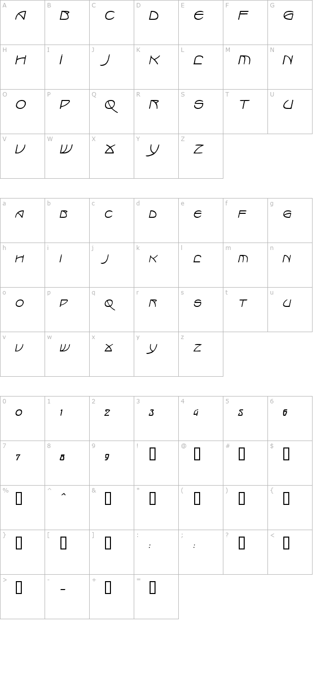 Marlowe BoldOblique character map