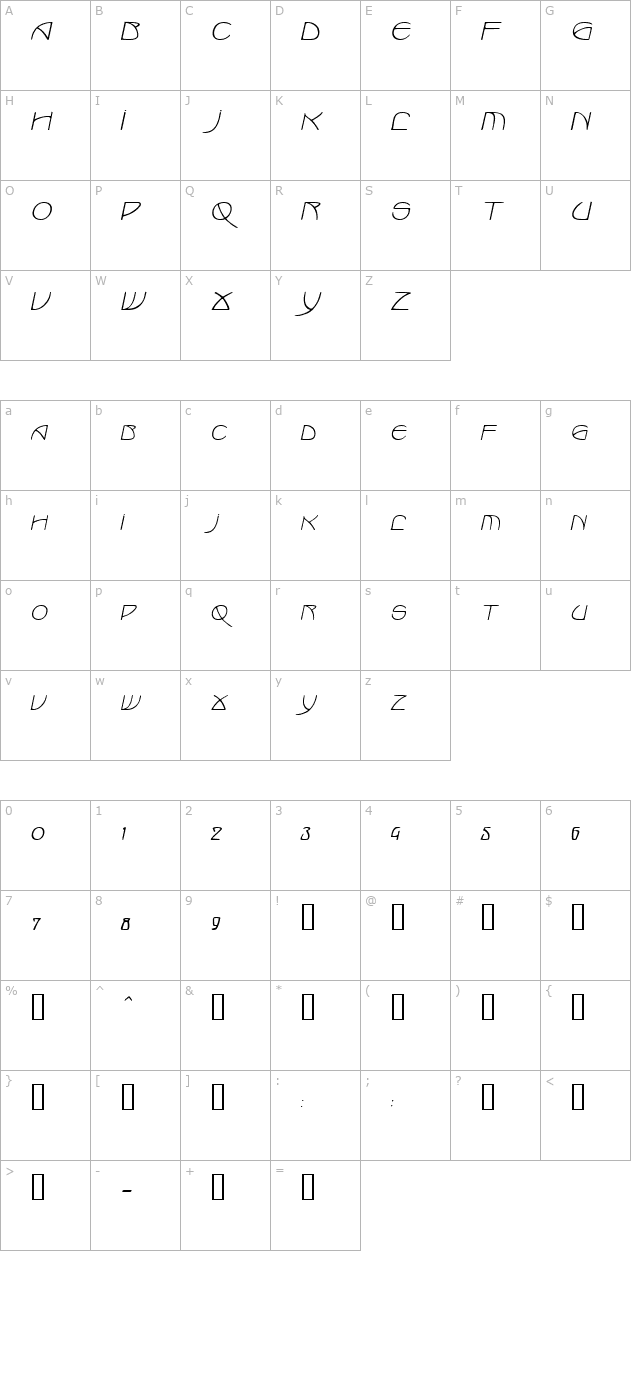 Marlowe Oblique character map